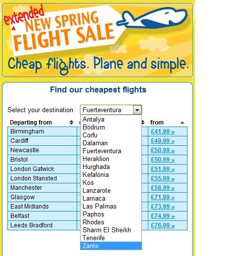 Thomas Cook - destynacje